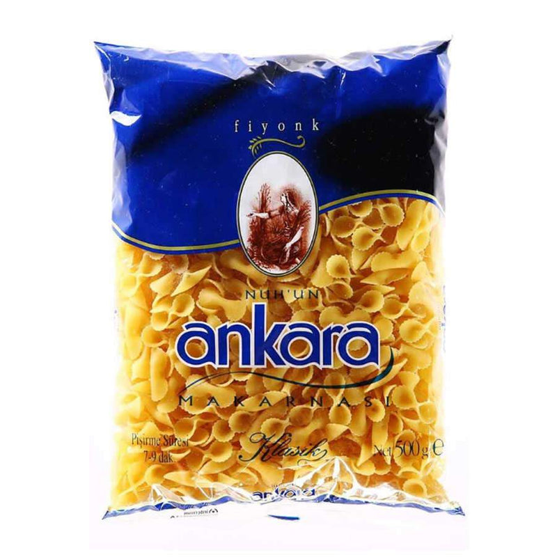 FIYONK (Fiyonk)